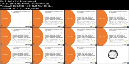Mastering Cisco ASA in 7 Days: The Ultimate Bootcamp (2025)