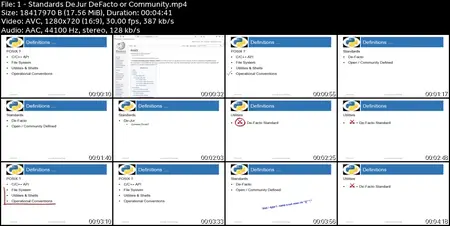 Python 4000: Linux Commands & DevOps Automation