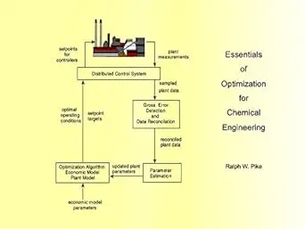 Essentials of Optimization for Chemical Engineering