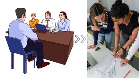 Basics Of Civil Engineering-For Civil Engineering Interviews