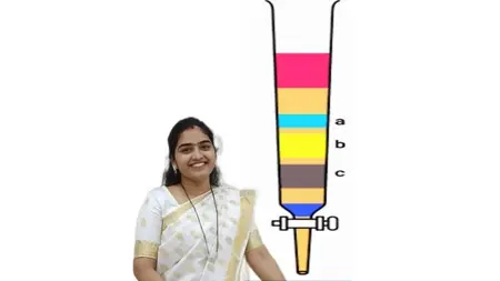 Chromatography Bootcamp (Complete Master Class)