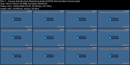 Mastering Aruba AOS-CX: Zero to Hero Course