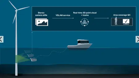 Voyis VSLAM powered by EIVA NaviSuite 1.0.0.1