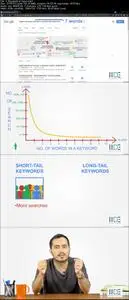 SEO Training for Beginners: Complete SEO Guide by IIDE