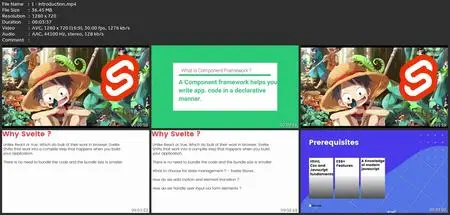 Svelte Js From Basics To Advance