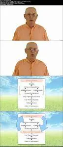 The Yoga of Living In and Beyond Karma