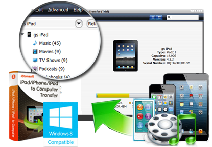 iStonsoft iPad/iPhone/iPod to Computer Transfer 3.6.152
