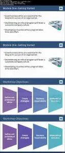 The Essential Guide for Business Ethics