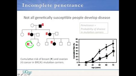 Coursera - Genomic and Precision Medicine