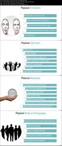 How to Be Assertive and Speak up with Confidence
