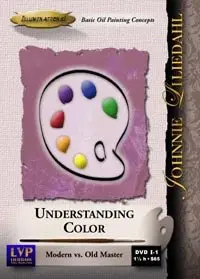 Understanding Color [repost]