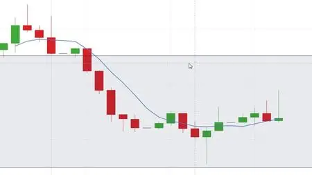 NADEX Spreads 101 - Discover How NADEX Spreads Opportunities