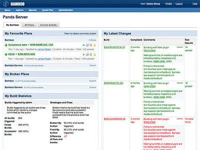 Atlassian Bamboo v2.6.2