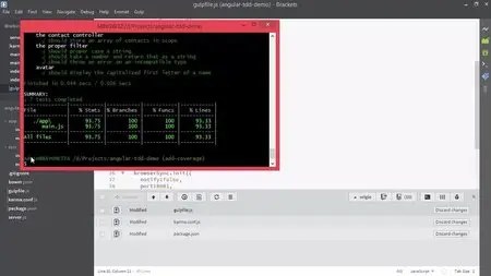 AngularJS for Test-Driven Development