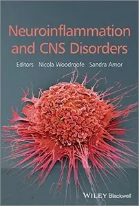 Neuroinflammation and CNS Disorders (Repost)