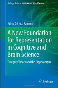 A New Foundation for Representation in Cognitive and Brain Science: Category Theory and the Hippocampus [Repost]