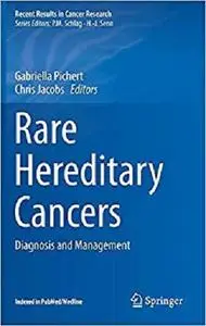 Rare Hereditary Cancers: Diagnosis and Management [Repost]