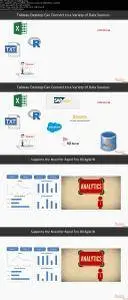 Data Visualization with Tableau