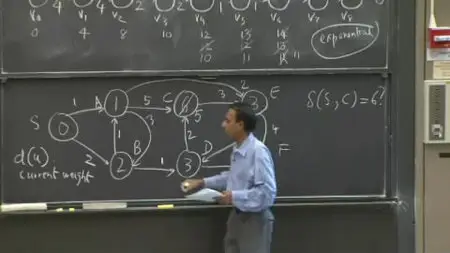 Introduction to Algorithms Fall 2011 Online Courseware