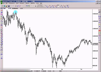 Steve Copan - Market Matrix