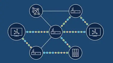 Enhanced Interior Gateway Routing Protocol (Eigrp) Zero-Hero