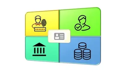 Identity and Access Management (IAM)