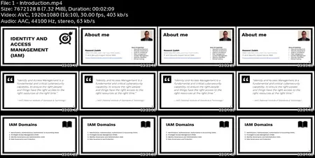 Identity and Access Management (IAM)