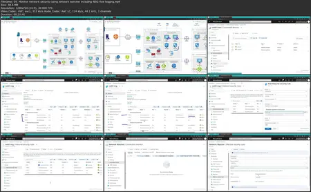 Microsoft Azure Security Technology (AZ-500) Cert Prep by Microsoft Press