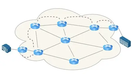 Complete Teaching of MPLS L3VPN by Arash Deljoo