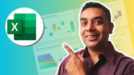 Excel Chart Mastery: From Basics to Brilliance | Masterclass