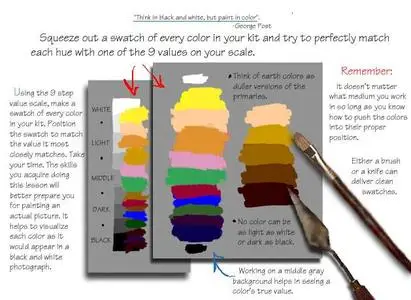 ILLUMINATION SERIES #1 Understanding Color - by Johnnie Liliedahl-DVD-RIP