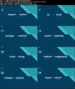 Basic Filipino Grammar: English Explanation