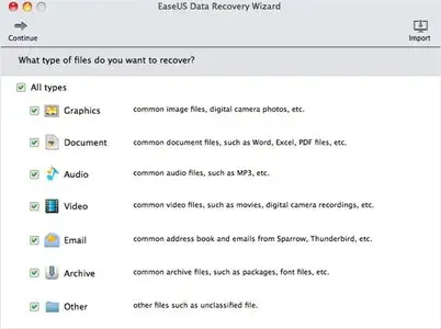 EaseUS Data Recovery Wizard for Mac 9.1 build 20150415 Multilangual