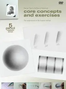 5-Pencil Method - Core Concepts and Exercises