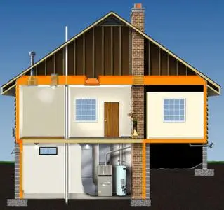 Complete Home How-To Guides- Part 5