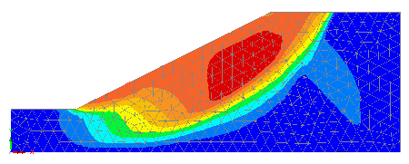 Finite Element Analysis LUSAS Academic 19.0