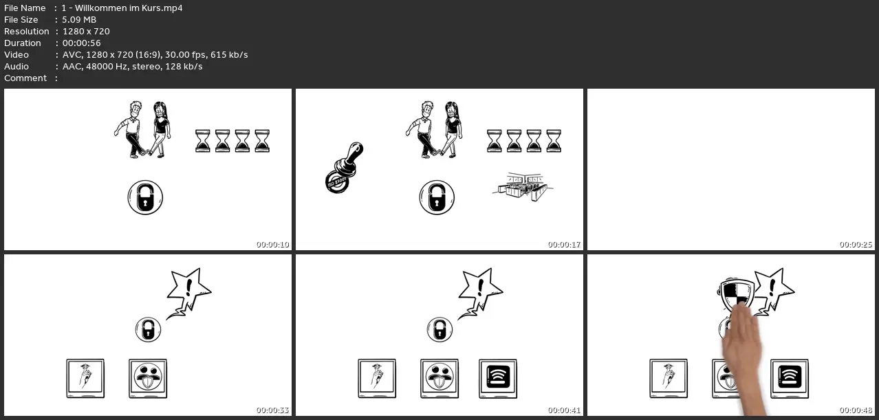 Informationssicherheit