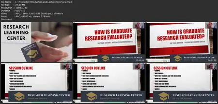Graduate Student Toolkit: Publishing Your Research