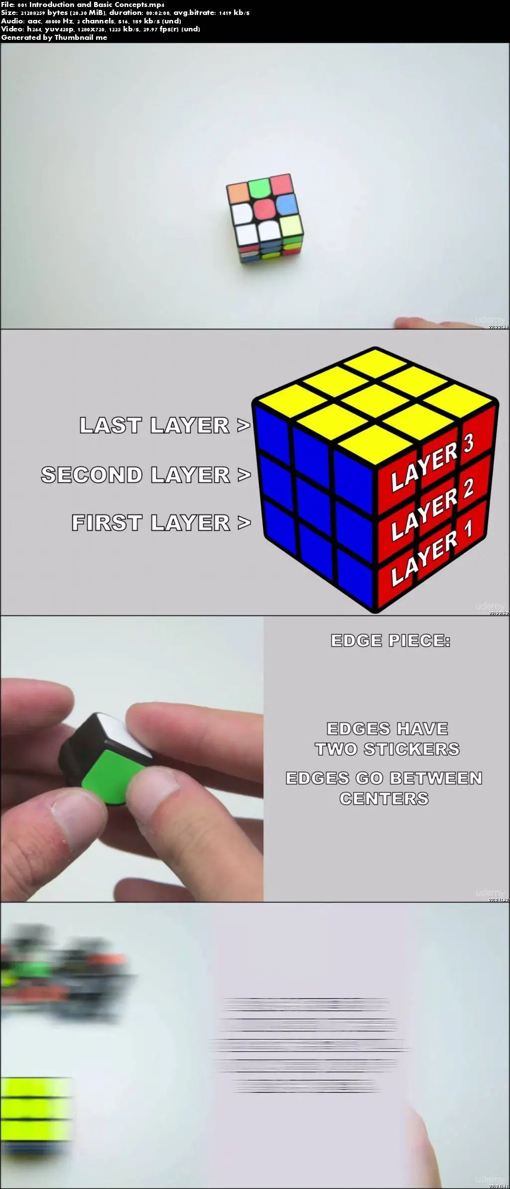 Comment Faire Un Rubiks Cube 3x3 Pdf Comment Faire Le Rubik's Cube 3x3 Avec Un Seul Algorithme - Communauté MCMS