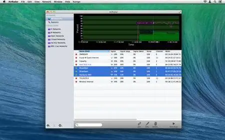 AirRadar v3.2 macOS