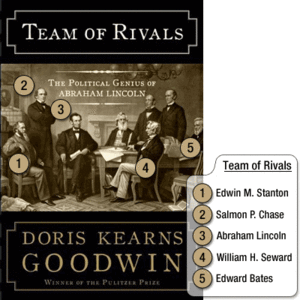 Team of Rivals: The Political Genius of Abraham Lincoln [Repost]