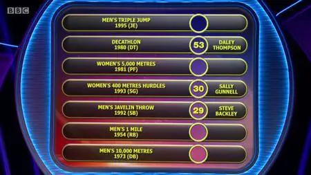 Pointless S18E35