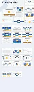 Business Empathy Map PowerPoint Infographics