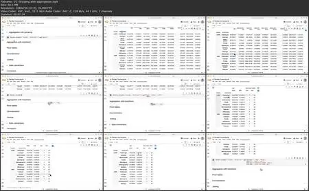 The Ultimate Beginners Guide to Data Analysis with Pandas