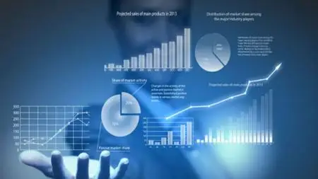 DAX Calculation Groups