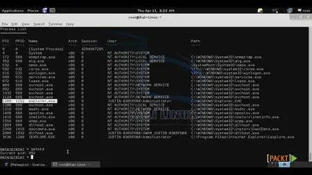 Learning Path: Kali Linux