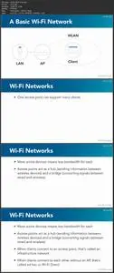 Learning Wi-Fi