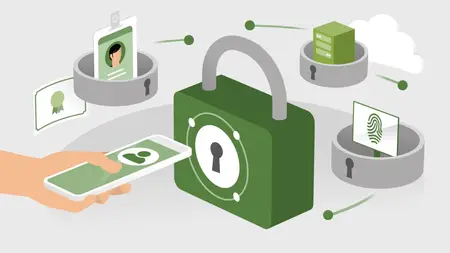 Certificate of Competence in Zero Trust (CCZT) Cert Prep
