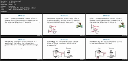 Ultimate Electrical Design And Fundamentals