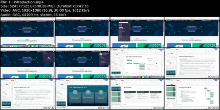 Mastering ServiceNow Automated Test Framework(ATF) with ITSM